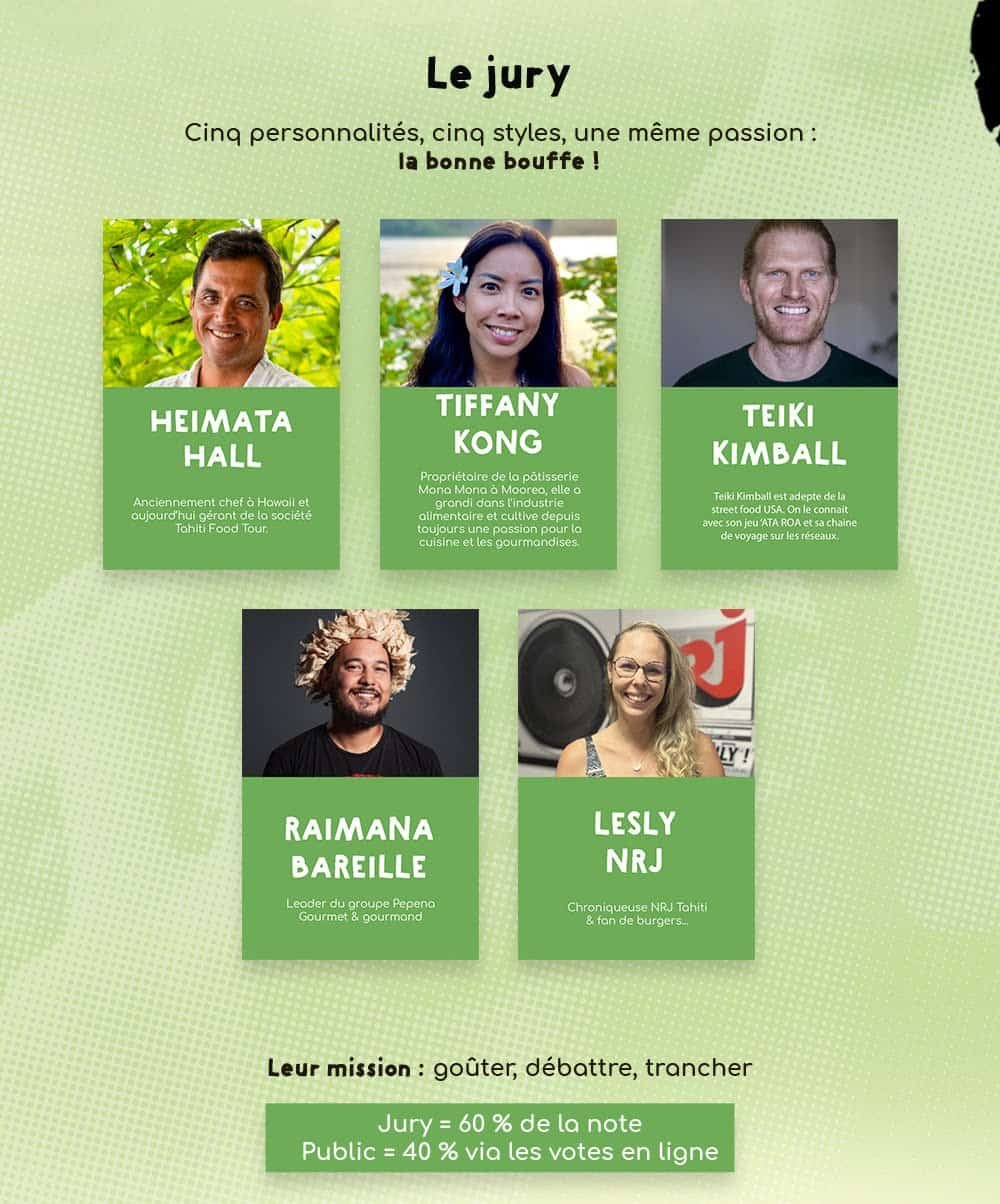 le-jury-tahiti-burger-week-2025 le-jury-tahiti-burger-week-2025